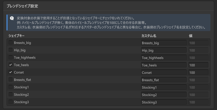 ブレンドシェイプ設定ボックス。シェイプキー一覧のうち Toe_heels と Corset にチェックが入り、値が 100。ほかの行はチェックなしで値は灰色。